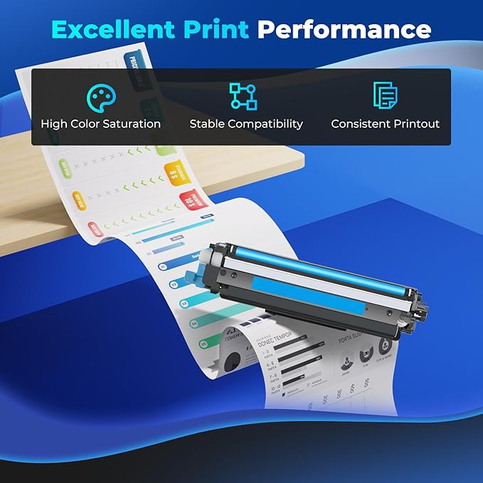 206A Toner Cartridges 4 Pack Replacement Pro MFP M283fdw M283cdw for 206A 206X 206 HP206A HP206X Toner Work for Color Laser Jet Pro MFP M283fdw M255dw M283cdw M283fdn M255nw M282nw Ink Cartridges