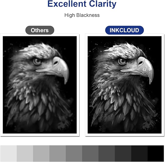 INKCLOUD 206X Toner Cartridges 4 Pack with Chip and Upgrade Device Compatible Replacement for 206X A W2110A W2110X Work with Color Pro MFP M283fdw M283cdw M283 Pro M255 M255dw High Yield Toner