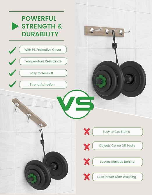 Double Sided Tape Heavy Duty, 16.4 FT Double Sided Mounting Tape, Clear & Tough Two Sided Nano Tape, Removable Picture Hanging Strips for Wall, Poster, Carpet,Balloon Home Outdoor