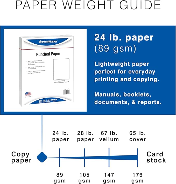 PrintWorks Professional GBC 19 Hole Comb Binding Pre-Punched Paper - Book Binding Printer Paper - Made in the USA - 500 Sheets - 8.5" x 11" - 24 lb - 92 Bright White (04329)