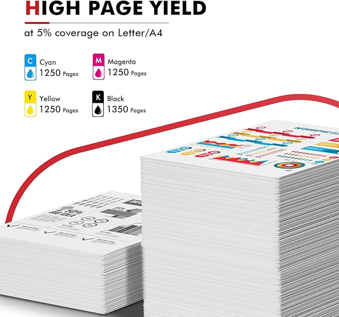 067 067H Toner Cartridge Set MF654Cdw MF656Cdw Compatible Replacement for Canon 067 067H Color ImageCLASS LBP632Cdw LBP633Cdw MF653Cdw Printer 4 Pack High Yield Ink (Black Cyan Yellow Magenta)