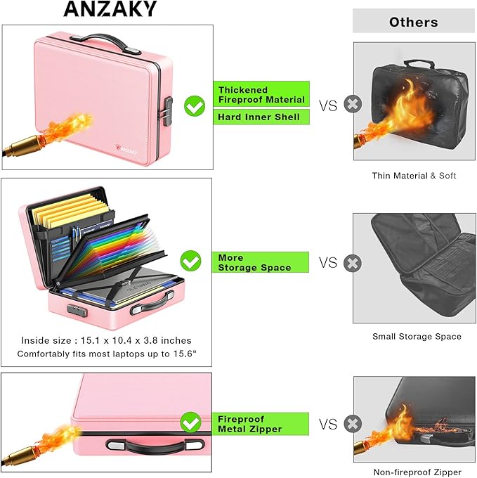 Fireproof Document Box with Fireproof Zipper, Hard Inner Shell Fireproof Document Bag with Lock, Fireproof Water Resistant Important Document Organizer 16 inch Laptop File Briefcase (Pink)