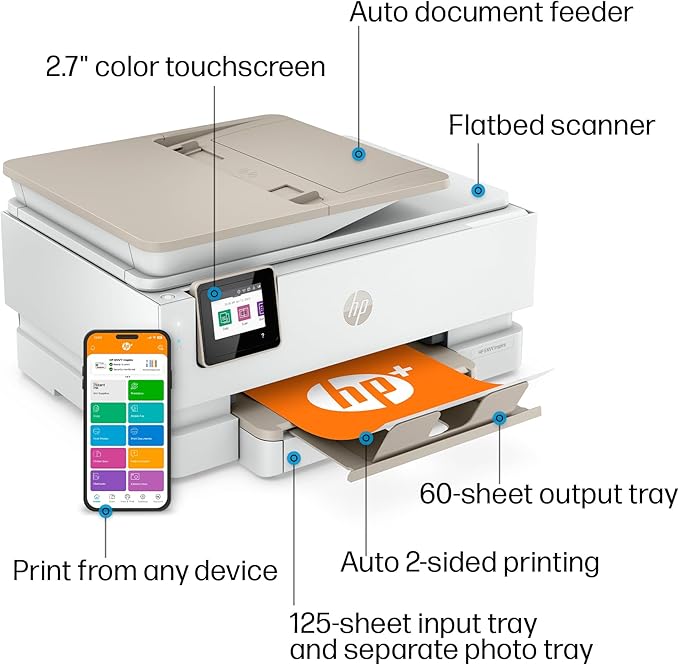 HP ENVY Inspire 7955e Wireless Color Inkjet Printer, Print, scan, copy, Easy setup, Mobile printing, Best-for home, 3 month Instant Ink trial included, White
