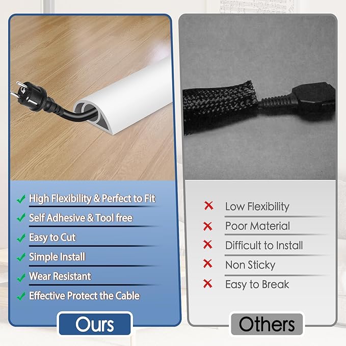 Floor Cord Cover for Wires on Floor Self Adhesive Cord Hider Floor Cable Management Wire Covers for Cords Protector Prevent Cable Trips Cord Cavity W 0.32" x H 0.32", White, 3.3Ft