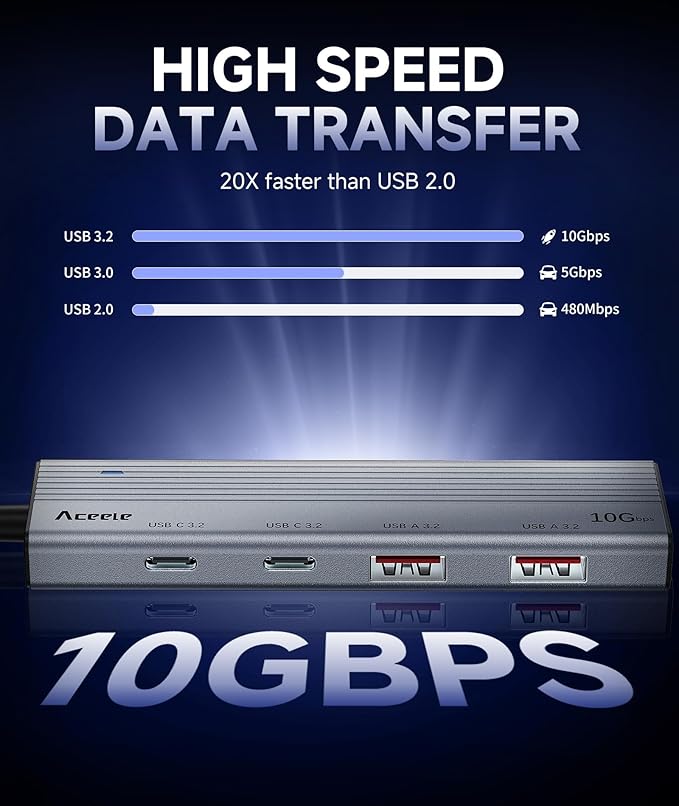 Aceele USB C Hub 10Gbps, USB 3.2 Gen 2 HUB with 2 USB-C 3.2 and 2 USB-A 3.2 Port, 100W PD Charging, 3.3FT Cable Type C Splitter for MacBook Pro/Air, iPad Pro and More(Not Support Extend Monitor)