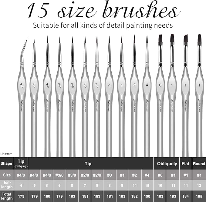 Golden Maple Detail Paint Brush Set, 15 PC Miniature Painting Brushes Kit Small Fine Paint Brush Set for Acrylic, Enamel, Watercolor, Oil, Model Painting