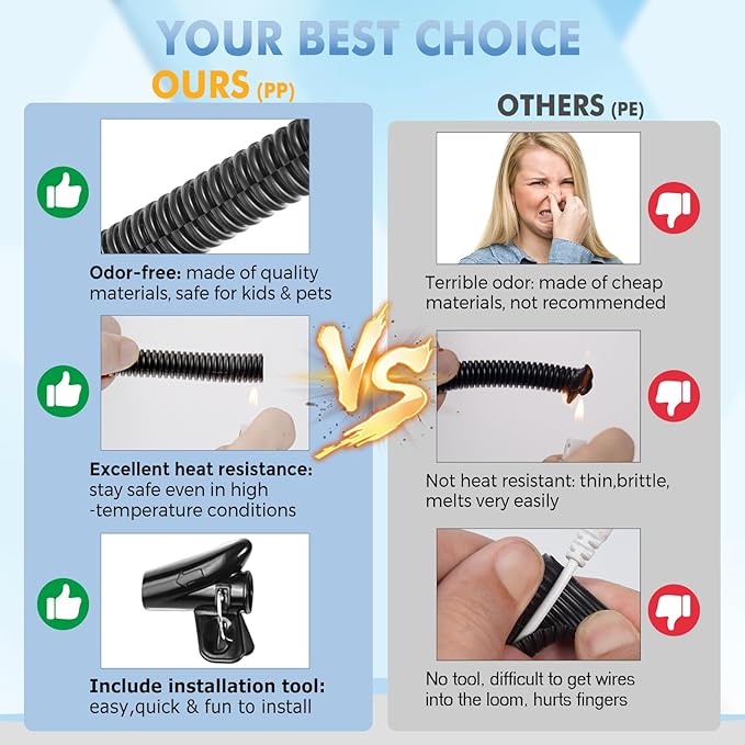 Automotive Wire Loom Flame Retardant Split Wire Loom Tubing Assortment Wiring Loom Kit Plastic Cover Electrical Covering Conduit Protective Wire Wrap Cable Sleeves Black 1/2" x 10 Ft