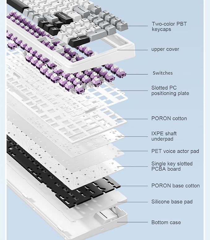 x Aula F99 Pro Wireless Mechanical Keyboard, Gasket Hot Swappable Custom Keyboard with Knob, RGB Backlit,Pre-lubed Reaper Switches PBT Keycaps BT5.0/2.4GHz/USB-C Creamy PC Gaming Keyboards - Blue