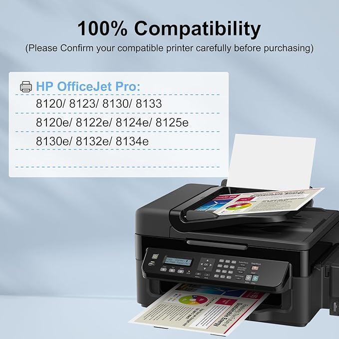 923e Ink cartridges Compatible Replacement for HP OfficeJet Pro 8120/ 8120e/ 8123/8130/ 8124e/ 8122e Printers(4 Pack, BK/C/M/Y)