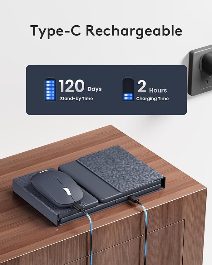 Foldable Keyboard and Mouse, Samsers Folding Bluetooth Keyboard Combo, 2.4G + BT5.0 x 2, Full-Size Portable Travel Keyboard & Rechargeable Wireless Mouse for Windows Android iOS Mac OS, Midnight