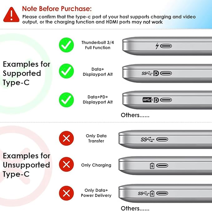 WAVLINK USB C Docking Station Dual Monitor Triple Display USB Type C to Dual HDMI Dock, 2 HDMI, DisplayPort, 100W PD3.0 for Laptop, Ethernet, 4 USB 3.0, 2 USB C, Audio