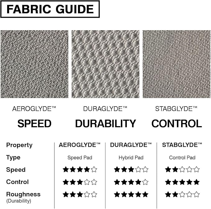 MPCO. Ukiyo-E Large Gaming Desk Pad - 36" x 17" Duraglyde Fabric Lake Hamana Desk Mats - Washable, Smooth Glide for Precision Gaming & Work