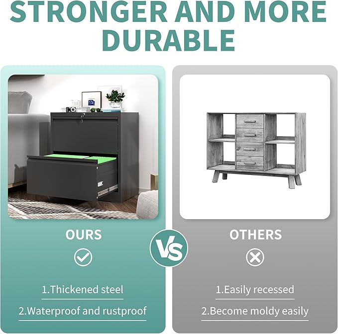 AQY 2 Drawer File Cabinet with Lock,Metal Lateral File Cabinets for Home Office,Steel Wide Filing Organization Storage Cabinets for Hanging Files Letter/Legal/F4/A4 Size,Assembly Required(Black)