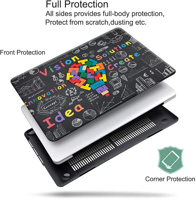 KEROM Compatible with MacBook Air 13 inch Case 2021 2020 2019 2018 Release M1 A2337 A2179 A1932, Protective Plastic Hard Shell Case & Keyboard Cover, Has Logo Cutout, Light Bulb