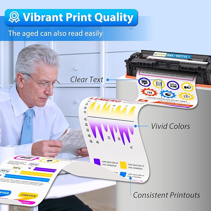 ZIPRINT 206X Toner Cartridges 4 Pack High Yield Compatible Replacement for HP 206X 206A for Color Laserjet Pro MFP M283fdw M283cdw M283fdn Pro M255dw M255nw M283 M255 Printer W2110A W2110X (with Chip)