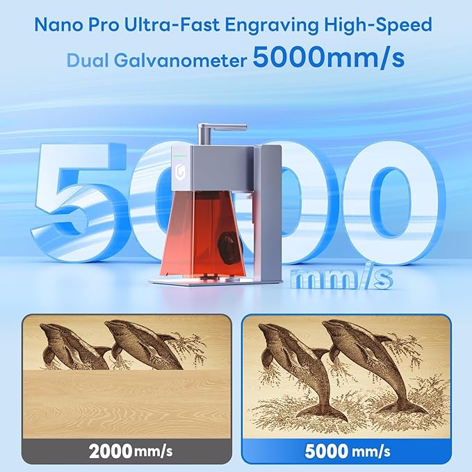 Longer Nano Pro Portable 12w Laser Engraver, 12000mW Output Laser Cutter Machine, DIY Engraver Tool for Wood, Acrylic, Leather, Cloth, Metal, Ceramics,5000mm/s High-Speed