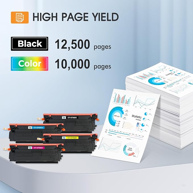 508X 508A Toner Cartridge Set 4-Pack High Yield Replacement for HP 508A 508X M553 Toner Laserjet Enterprise M553 M552 553 MFP M577 CF360X CF361X CF362X CF363X (New Version, Black Cyan Magenta Yellow)