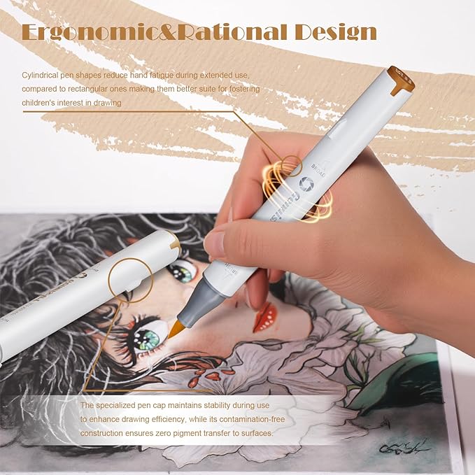 61 Alcohol Markers,With Bleeding-Proof Drawing Mat,Dual Tips Art Markers for Coloring,Sketching,Card Making and DIY Patinting- Perfect for Adults and Kids -Refillable