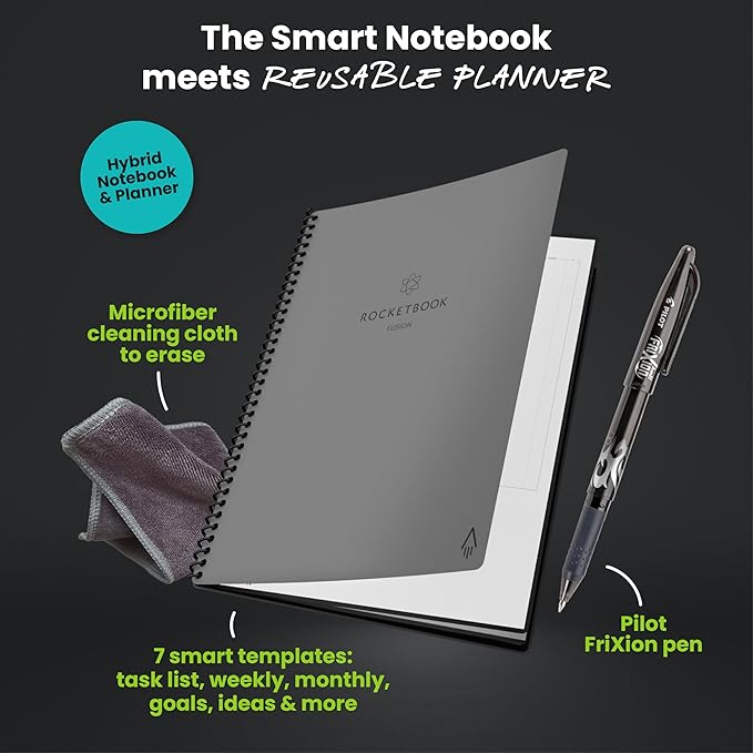 Rocketbook Fusion Hybrid Reusable Planner and Notebook in One, Additional Blank Pages, Goal and Project Tracker, Undated Planner, Executive Size 6x8.8, Grey (Pack of 1)