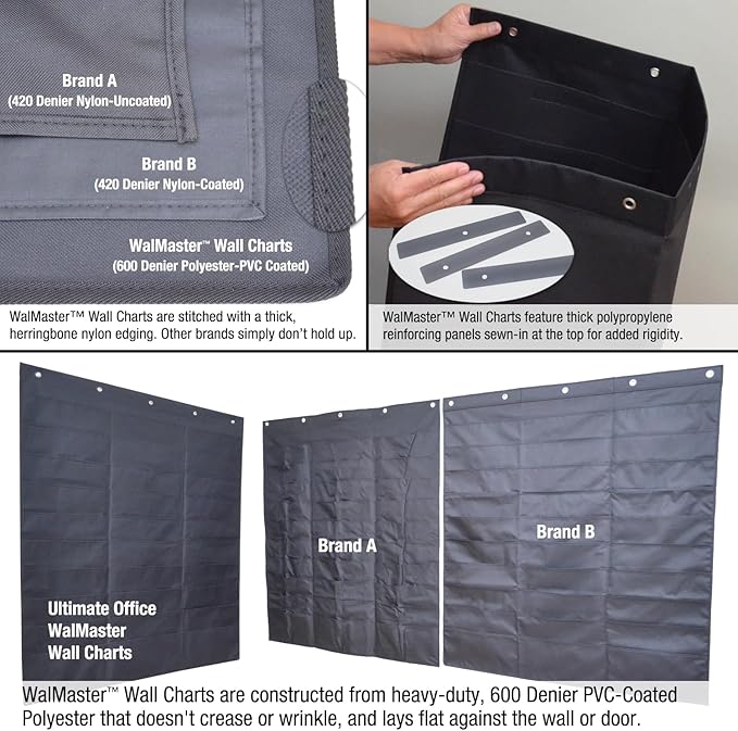 Ultimate Office WalMaster Heavy Duty, 20-Pocket Wall Chart Filing System WITH LABEL HOLDERS for Classroom and Office, File Organizer Includes Mounting Hardware & Door Hooks POCKETFILES SOLD SEPARATELY