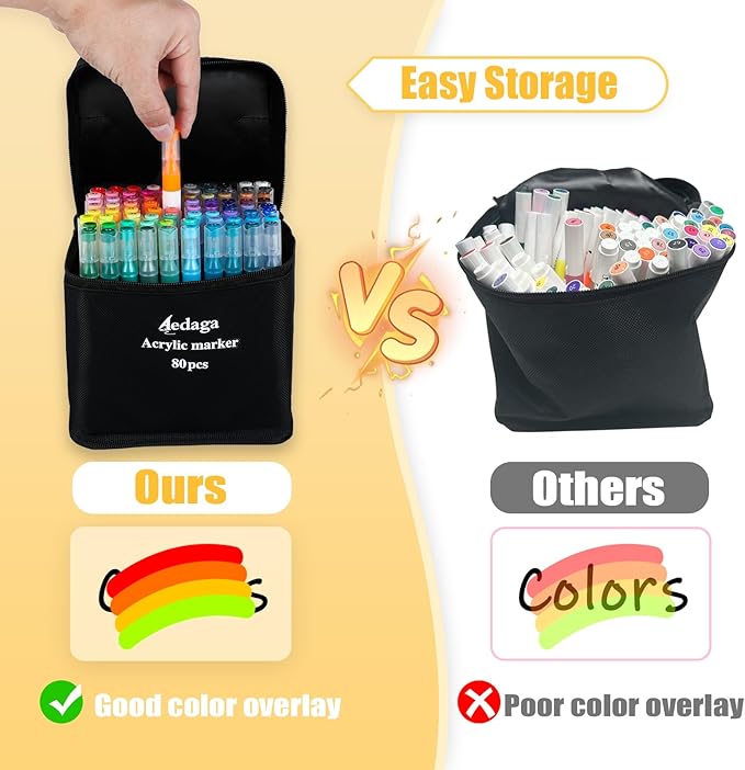 YHC 80 Colors Acrylic Paint Pens with Free App, Dual Tip Acrylic Paint Markers with Brush Tip and Fine Tip for Adults, Kids, Eggs, Wood, Rock, Canvas, Plastic, Stone, Glass, Ceramic