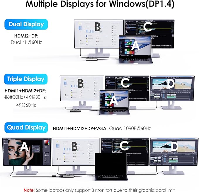 WAVLINK USB C Docking Station (Grey)