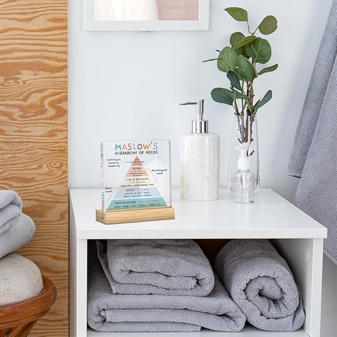 Therapy Office Decor, Counsellor Office Desk Decor, Counselor Offices Must Haves, Gifts for Women Therapist Psychologist Counselors, Maslow's Hierarchy of Needs Acrylic Sign Halloween Christmas Gift