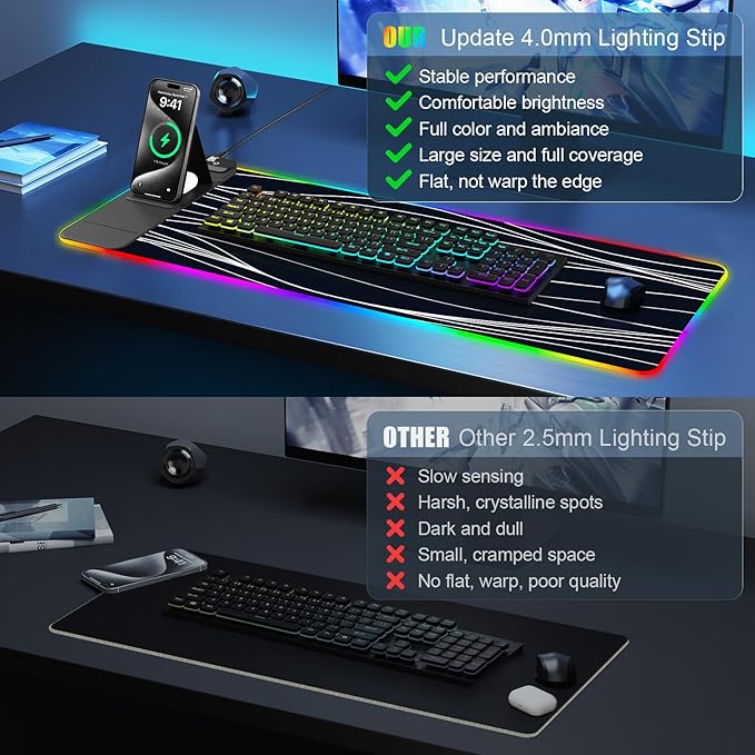 RGB Mouse Pad with Foldable Phone Stand & Wireless Charger, 31.5"x11.8" XL Gaming Mousepad Large Desk Mat, Desk Pad with Dual Charging for Phone & AirPods | 11 Colors & 5 Modes | Waterproof