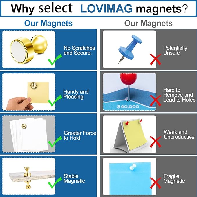 LOVIMAG Fridge Magnets, 18Pcs Refrigerator Magnets Strong Fridge Magnets for Whiteboard, Small Magnets Gold Magnets for Kitchen Accessories,Office Aaccessories,Fridge Accessories, Decorative Magnets