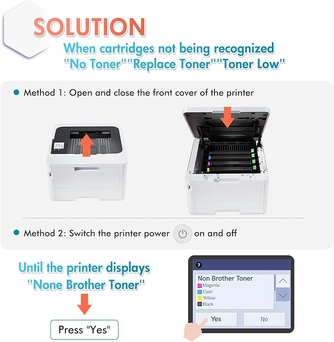 TN229XL TN229 Toner Cartridges 4 Pack MFC-L3780CDW MFC-L3720CDW Compatible for Brother TN229 TN229XL HL-L3280CDW HL-L3220CDW HL-L3300CDW HL-L3295CDW Printer TN 229XL TN-229XLBK/C/M/Y High Yield