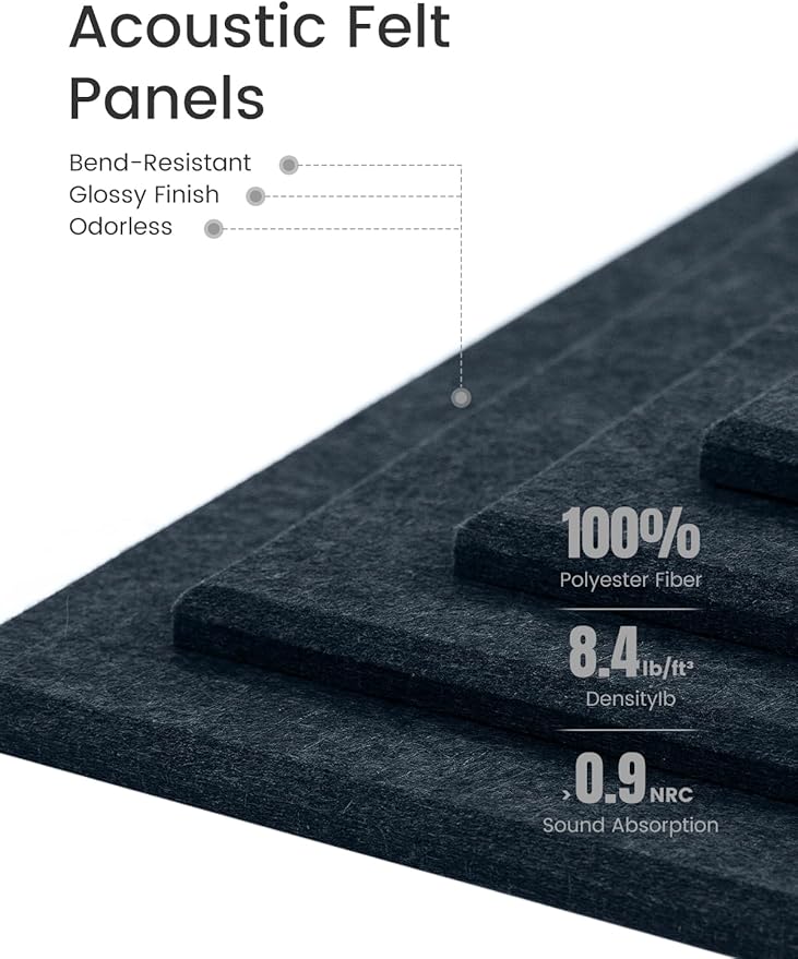 Bumusty Large Cork Board 47"x35" Alternative - 12 Pack Felt Wall Tiles with 70 Safe Removable Adhesive Tabs, 30 Pushpins, Cork Boards for Walls Pin Board Bulletin Board Office Decor (Denim Blue)