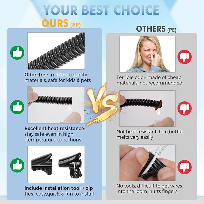 Automotive Wire Loom Flame Retardant Split Wire Loom Tubing Assortment Wiring Loom Kit Plastic Cover Electrical Covering Conduit Protective Wire Wrap Cable Sleeves Black 1/4", 1/2", 3/8" x 30 Ft