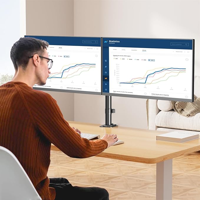 MOUNT PRO Dual Monitor Mount Fits 13-32 Inch/17.6lbs LCD Screen, Computer Monitor Desk Mount, Articulating Monitor Arm, Height Adjustable Display Stand for 2 Monitors, VESA Mount 75x75/100x100mm