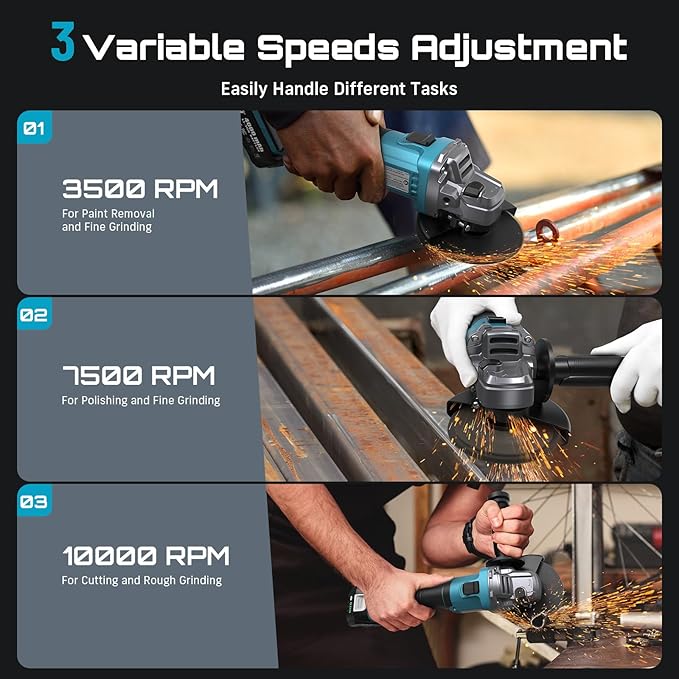 SEESII Cordless Angle Grinder 4-1/2 Inch, 21V Brushless Battery Grinder Tool with 2X 4.0Ah Batteries, 10000RPM for Metal Cutting, Grinding, Polishing, Rust Removal (Blue)