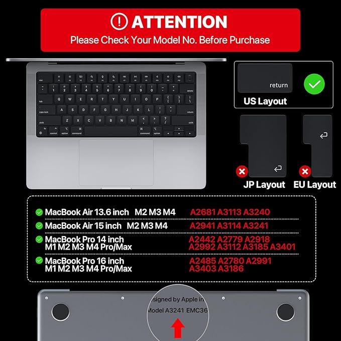 Premium Keyboard Cover Protector, Ultra Thin Keyboard Skin for 2025 2024 2023 2022 2021 M5/M4/M3/M2/M1 Pro/Max MacBook Pro 14/16, M4-M2 MacBook Air 13/15, US ANSI Layout