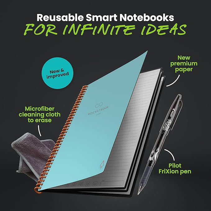 Rocketbook New Core Reusable Spiral Notebook, Letter Size 8.5x11, Teal - Lined Pages, App-Connected, Erasable, Durable Cover, Ideal for School, Work, and Creative Projects