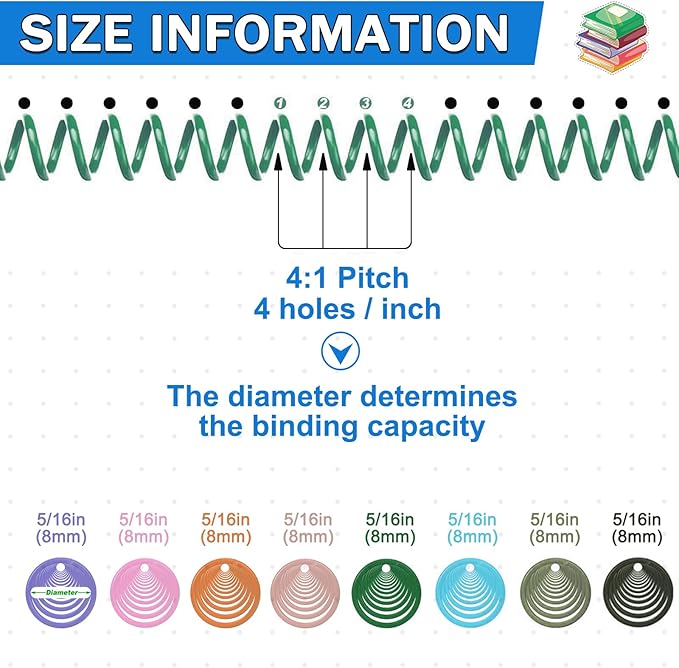 120 Pack Plastic Spiral Binding Coils Binder Binding Spirals Rings Multi Size Spiral Binding Wire Combs Spines Coils, 4:1 Pitch (Pastel Color, 5/16 Inch)