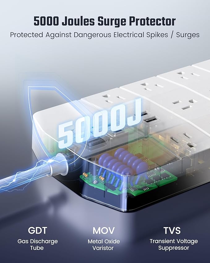 Power Strip,SUPERDANNY 5000 Joules Surge Protector with 13 AC Outlets 2 USB-A & 2 USB-C PD 20W Fast Charging Heavy Duty 14AWG/3C Industrial Grade 6ft Extension Cord for Workbench Home Office White