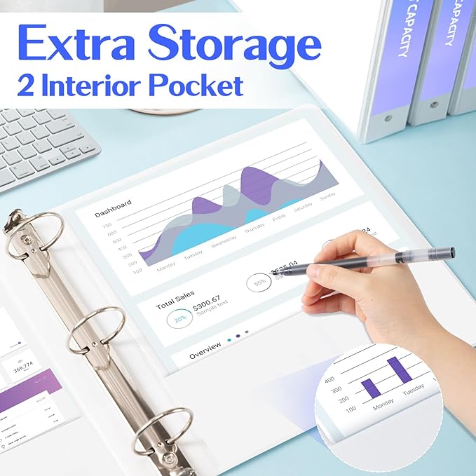 Deli 2-inch 3 Ring Binder with 2 Interior Pockets, 450 Sheets Capacity, 2 inch Binders fits 11" x 8.5" US Letter Size, White, 6 Pack