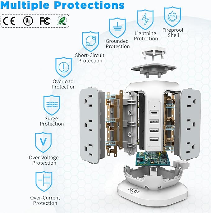 AiJoy Surge Protector Power Strip - 12 AC Outlets, 4 USB Ports (1 USB-C), 10ft Extension Cord, Charging Station with Surge Protection for Home, Office, Dorm