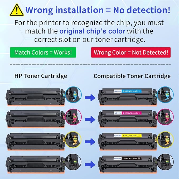 218A Toner Cartridges 4 Pack Compatible Replacement for HP 218A 218X for Color Laserjet Pro 3201dw MFP 3301fdw 3301cdw 3301sdw Printer Ink W2180A W2180X High Yield (BCMY, 4-Pack)