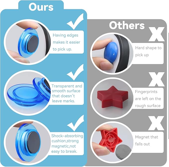 ZDZBLX Fridge Magnets, 28 Pack Magnet Strong Magnets Refrigerator Magnets Small Magnets for Whiteboard, Heavy Duty Magnets Mini Magnets Cute Round Magnets for Fridge, Locker, Classroom, Office (Blue)