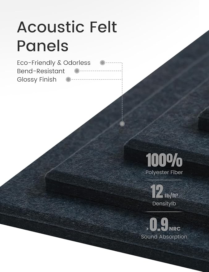 Large Felt Bulletin Board 36" x 24" Cork Board Alternative-6 Pack with 40 Safe Removable Adhesive Tabs, Cork Boards for Walls for Home Office Classroom Pin Board - Deep Charcoal Blue