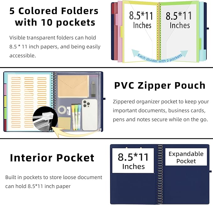 Ospelelf Bule Foldable Spiral Clipboard Folio with Storage Zipper Pouch, 5 Plastic Folders with 10 Pockets, Refillable Lined Notepad (11" x 8.5"), Linen Hardcover Project Organizer