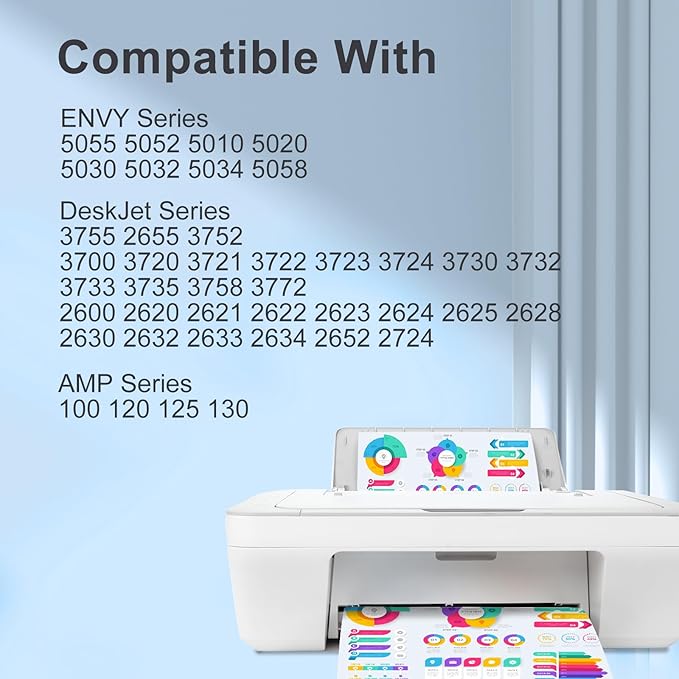 TEINO Remanufactured Ink Cartridge Replacement for HP 65 65XL 65 XL use with HP Envy 5055 5052 5058 DeskJet 3755 2655 3752 3720 3722 3723 3758 2652 2622 2624 Printer (Black Tri-Color, Combo Pack)