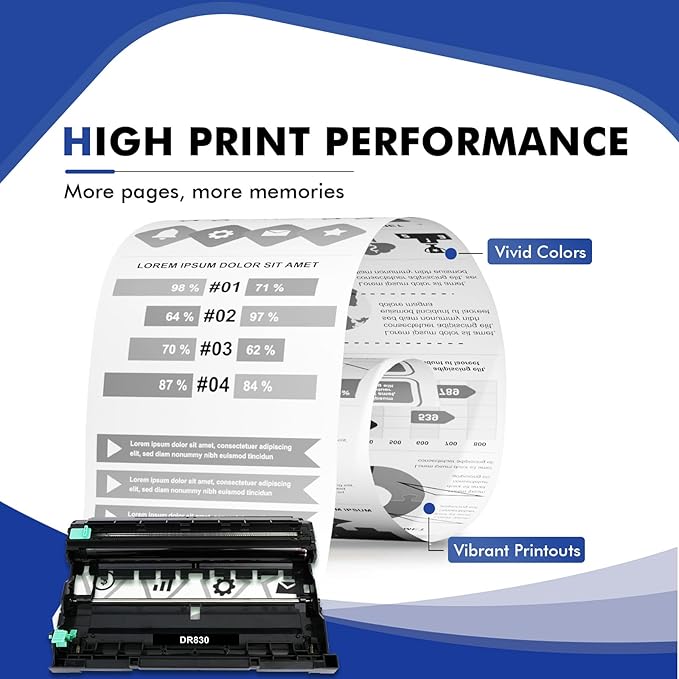 DR830 DR-830 Drum Unit Black 2-Pack Replacement for Brother DR830 DR 830 DR-830 HL-L2400D L2405W L2460DW L2460DWXL L2865DW L2480DW DCP-L2640DW MFC-L2807DW L2820DW L2820DWXL Printer (Not Toner)