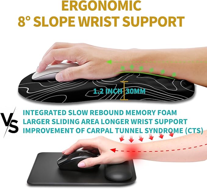 Hokafenle Ergonomic Mouse Pad Wrist Support, Wrist Rest Mousepad for Carpal Tunnel Pain Relief with Integrated Memory Foam Slope Massage Bulge (11.8x7.9 inch,Topographic Contour)