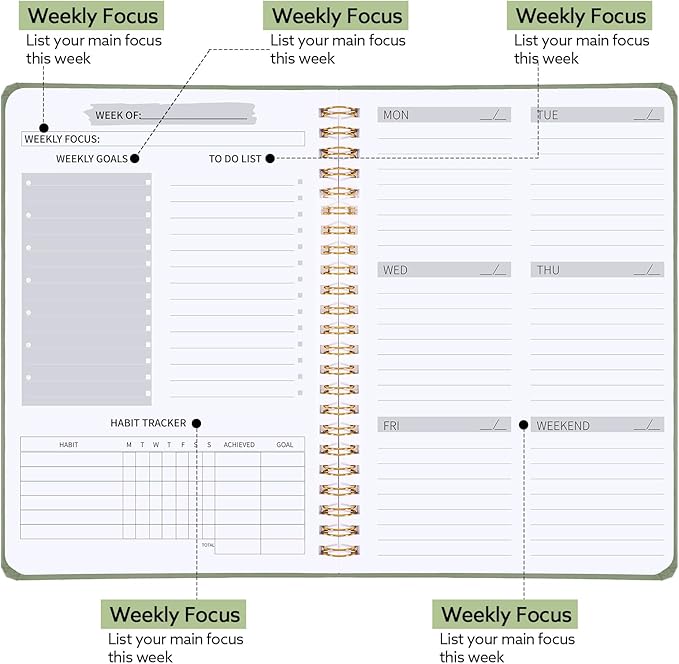 Undated Weekly Planner, A5 Weekly To Do List Notebook with Habit Tracker Spiral Binding Weekly Planner Notebook with Stickers Home Work School Supplies, Sage Green