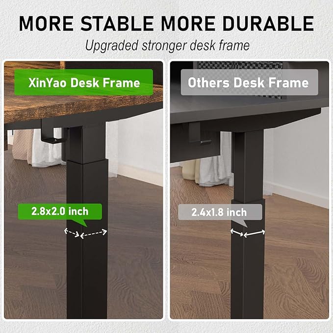 XINYAO Electric Standing Desk with 5 Drawers, 55x24 Inch Height Adjustable Sit Stand Up Desk with Storage Support 290lbs Ergonomic Rising Table with Wheels for Home Office