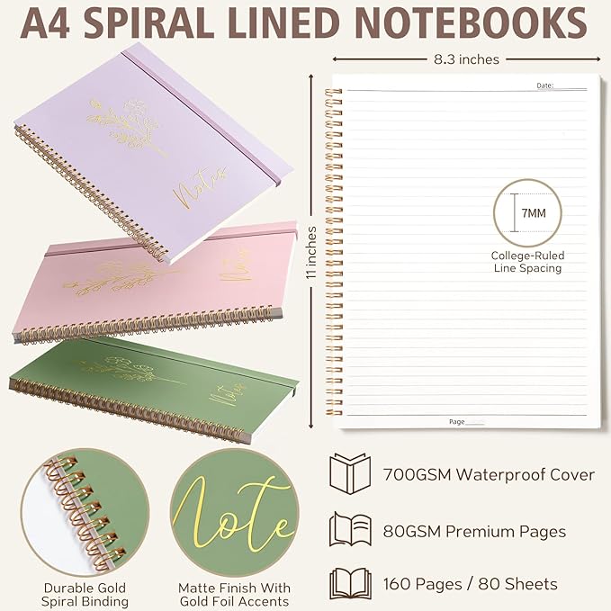 58PCS Aesthetic School Supplies, Cute College Ruled A4 Spiral Notebook Stationary Set Back to School Supplies Bible Study Kit Office College Essentials with Pastel Highlighters for Women Student Girls